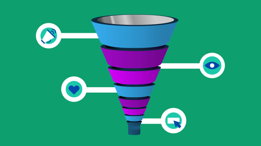 Was ist ein Funnel? Eine einfache Erklärung für Unternehmer